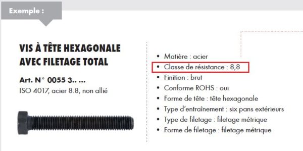 Fixation mécanique : les différents types de vis à métaux, écrous et ...