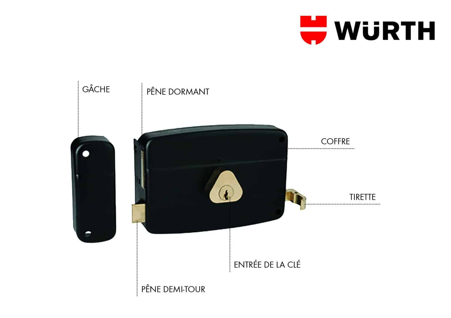 Ensemble de verrouillage de remorque pour camping-car, ensemble de