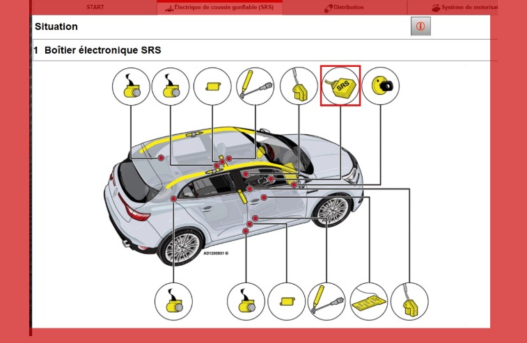 Hotline Technique WOW! de Würth France : Expertise et Assistance pour la Réparation Automobile